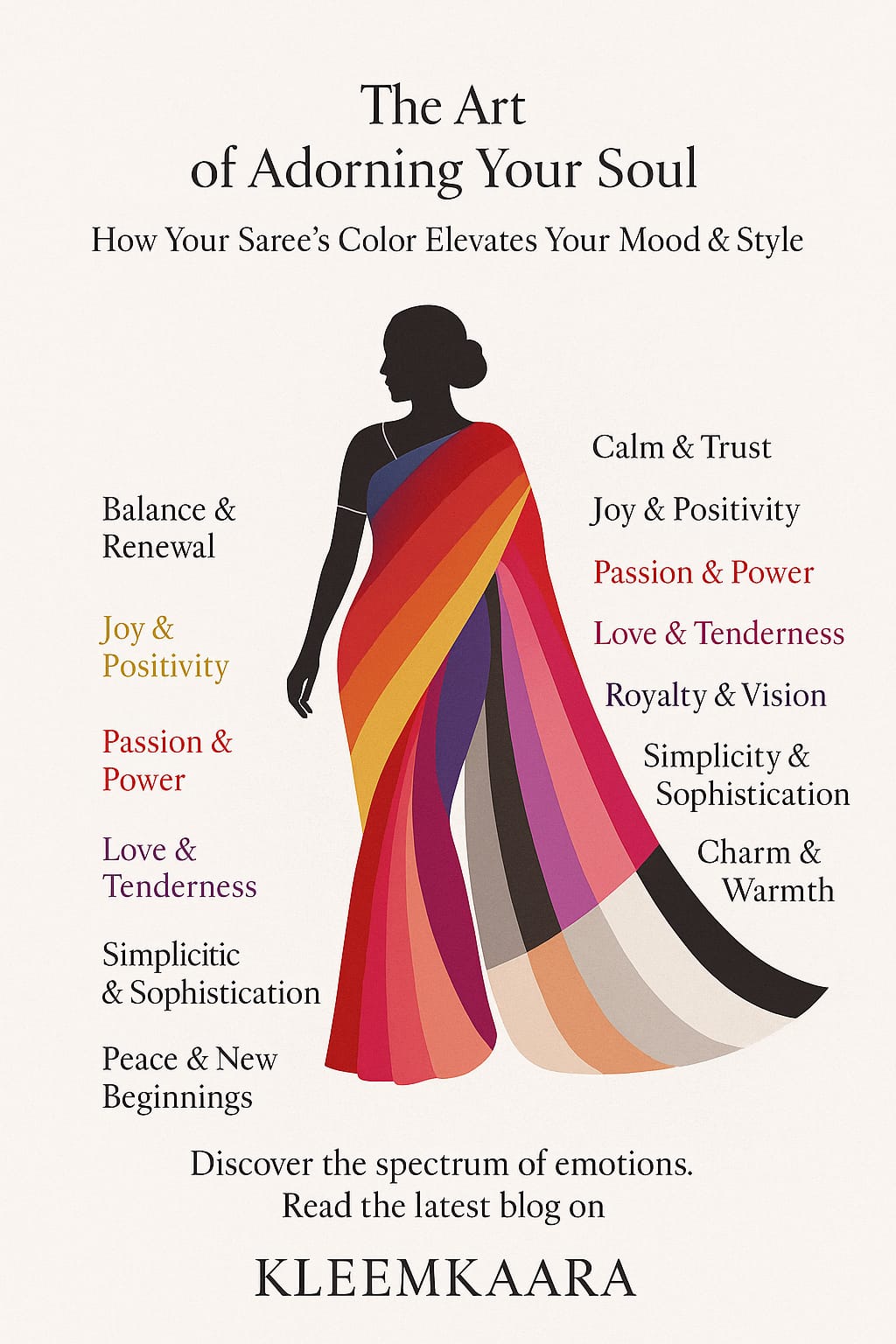 The Art of Adorning Your Soul: How Your Saree’s Color Elevates Your Mood & Style - Kleemkaara